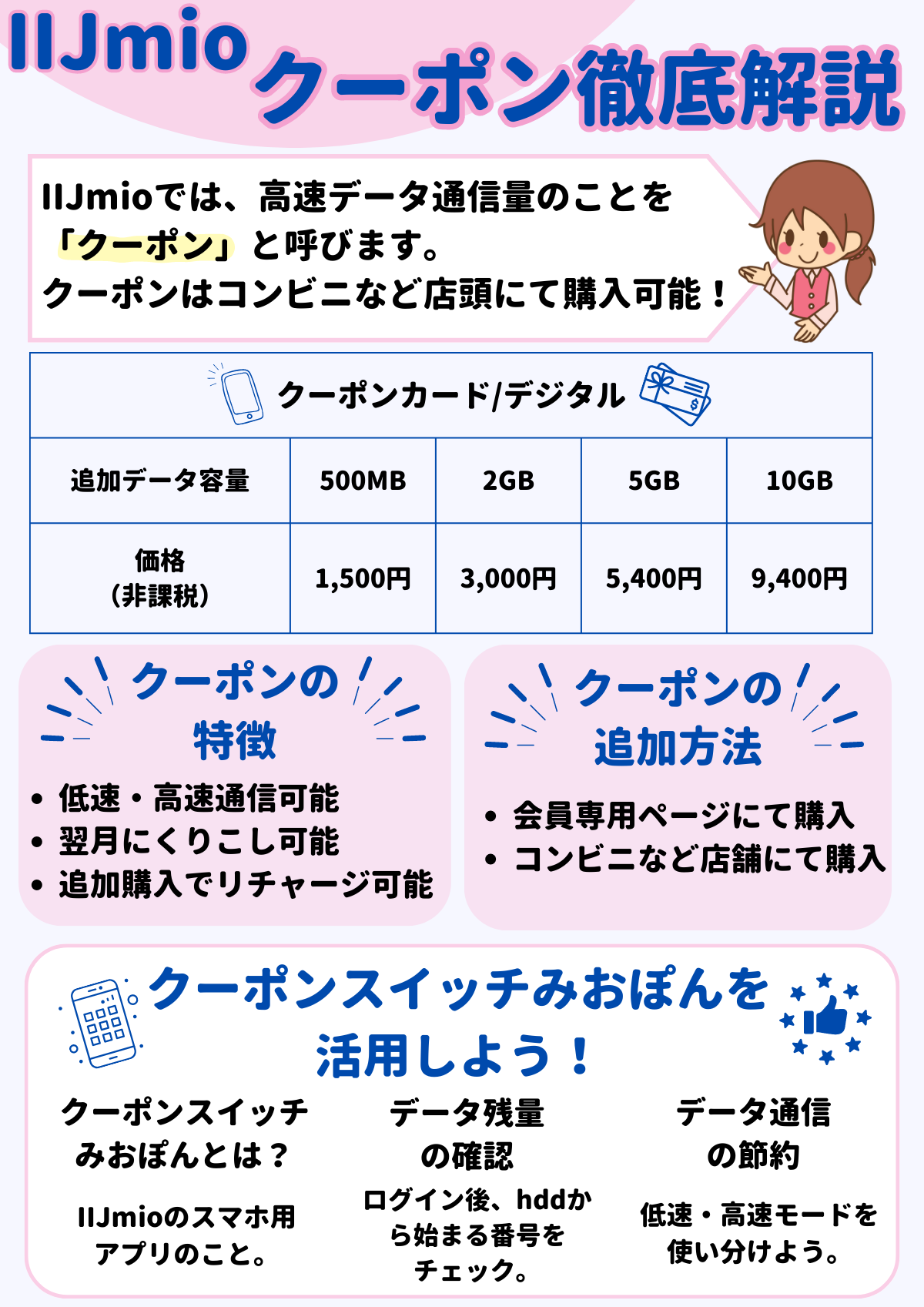 IIJmio データ容量3GB分 クーポン IIJmioのクーポンとは？一番お得な使い方を解説 | ロケホン